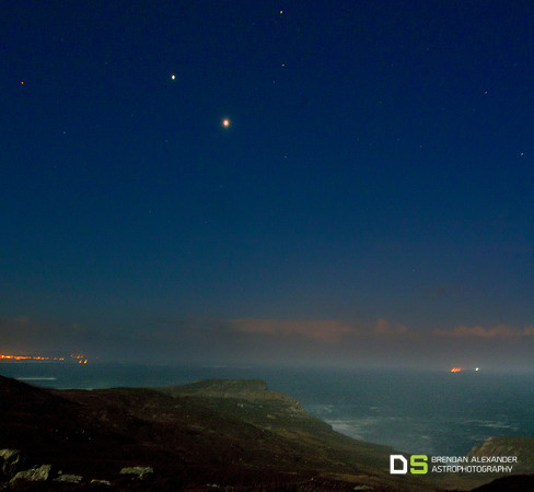 Jupiter & Venus