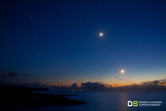Planets Make Way for Aurora